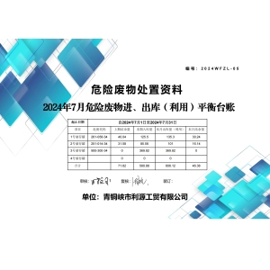 2024年度3季度危險(xiǎn)廢物經(jīng)營(yíng)量